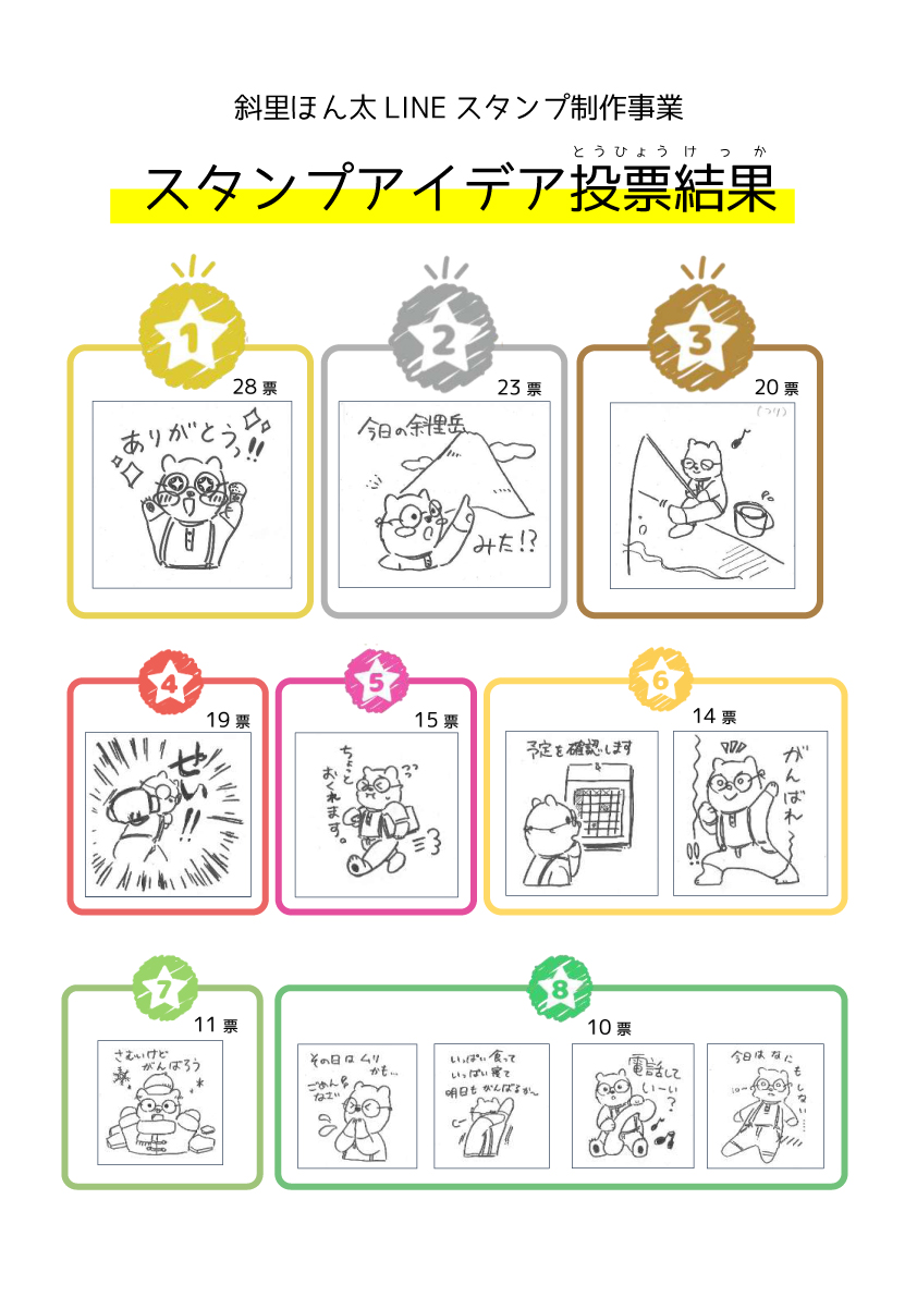 ほん太LINEスタンプ投票企画結果発表一覧